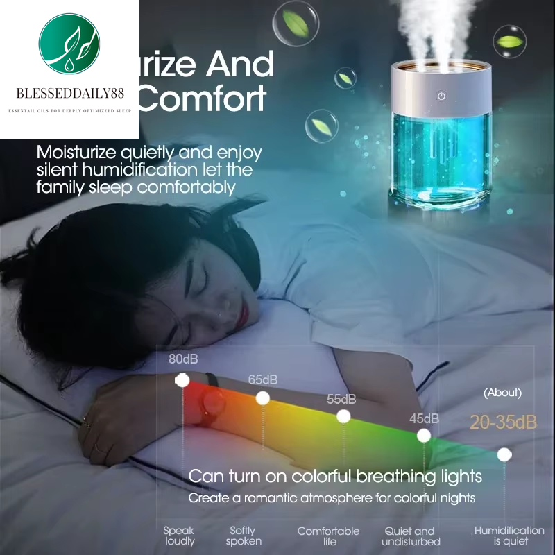 2L Ultrasonic Humidifier & Essential Oil Diffuser with 3 Nozzles and LED Light - Powerful Fog Air Purifier